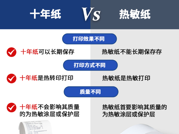 热敏纸与十年纸的区别是什么？