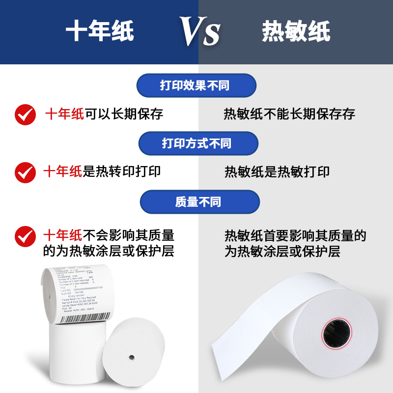 热敏纸与十年纸的区别是什么？